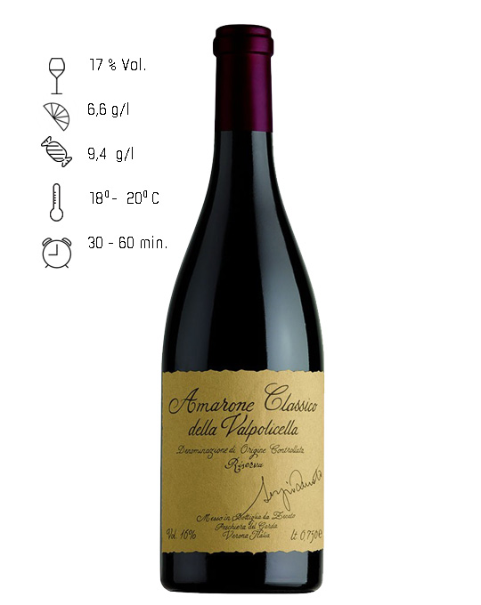 Amarone Riserva 