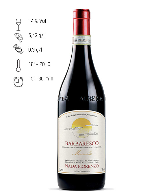 NADA FIORENZO Barbaresco Manzola D.O.C.G. - 2021