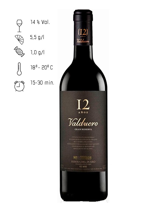 VALDUERO 12 aňos GRAN RESERVA 1999