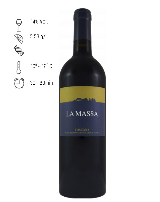 La Massa 2020